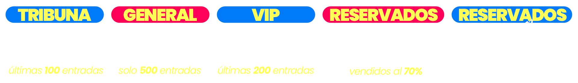 Precios entradas Sevilla 2025