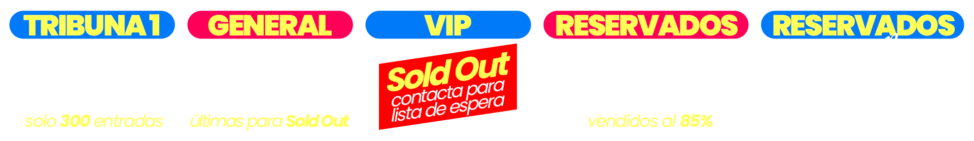 Precios entradas Sevilla 2025