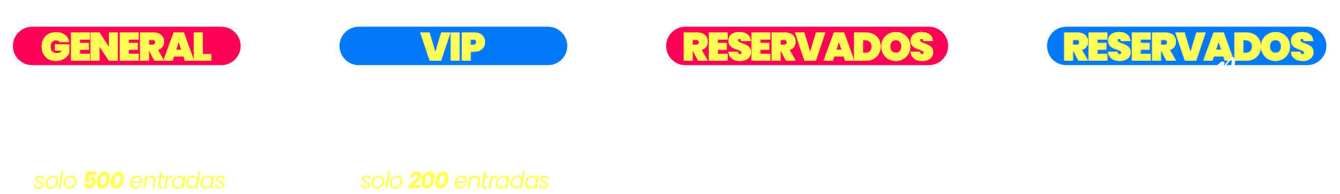 Precios entradas Sevilla 2025