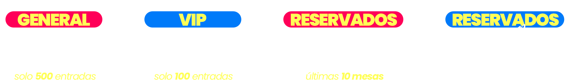 Precios entradas Sevilla 2025